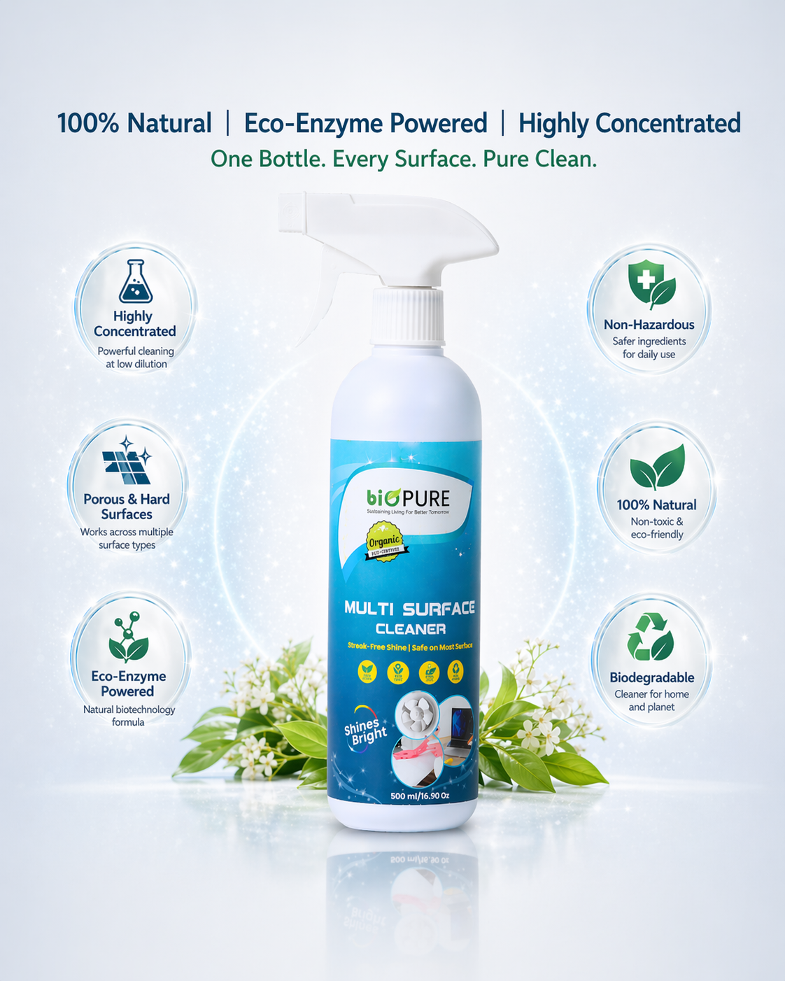 BioPure Multi Surface Cleaner